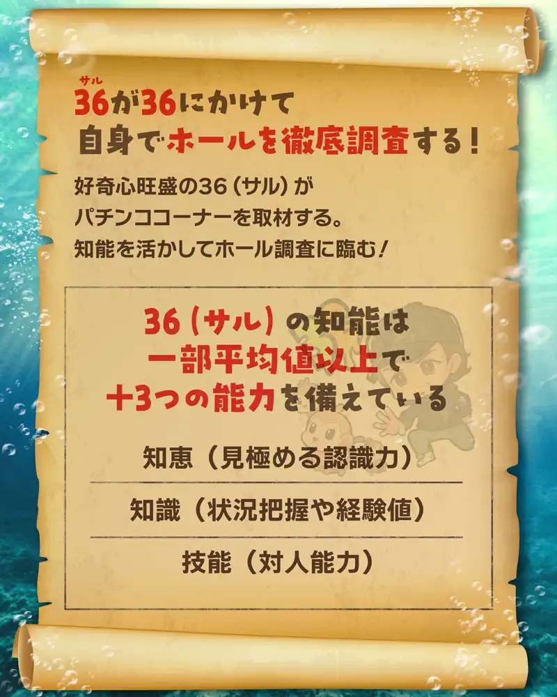 36（サル）が36にかけて自身でホールを徹底調査する！ 好奇心旺盛の36（サル）がパチンココーナーを取材する。 知能を活かしてホール調査に臨む！ 36（サル）の知能は 一部平均値以上で＋3つの能力を備えている 知恵（見極める認識力） 知識（状況把握や経験値） 技能（対人能力）